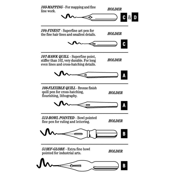 Speedball Artists Mapping Pen Nibs