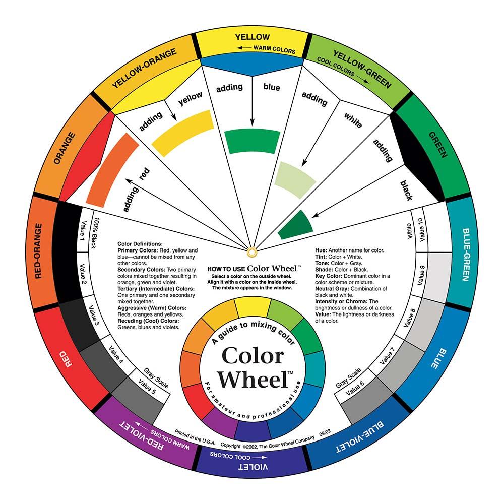 Tertiary Color Wheel Chart