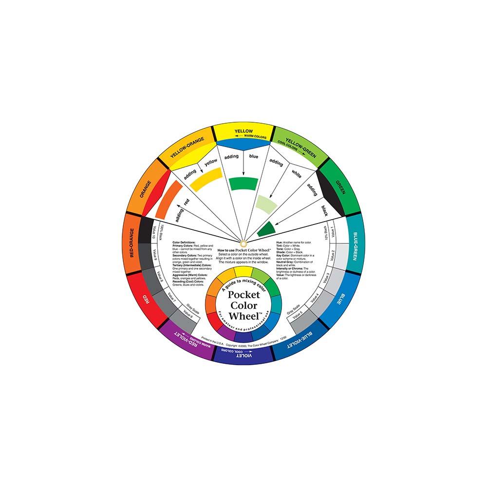 Pocket Guide to Mixing Color